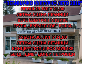 Predstojećeg vikenda Pećinačko kulturno leto u znaku muzike